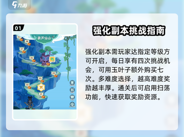 葫芦娃大作战🔥强化副本玩法全揭秘！💎截图2
