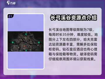 三角洲行动🔥长弓溪谷密码全解锁❗截图2