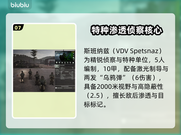 🎮断箭俄国步兵全解析！隐藏实力曝光💥截图8