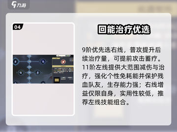 铃兰之剑🔥萨曼莎技能神装！💥截图5