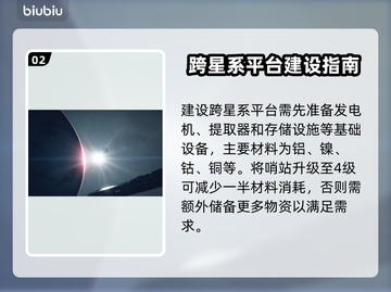 星空跨星系货运链接搭建全流程🌟🎮截图3