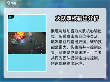星塔旅人🔥火队最强搭配攻略，速来围观！截图2