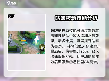 300大作战🔥咕啵玩法攻略：技巧+出装全解析！截图2