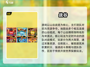 🔥2025无任务传奇手游排行榜💥截图6