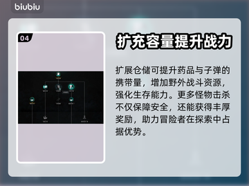 七日世界🔥模因专精推荐⚡必看指南！截图5