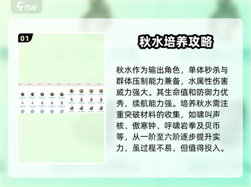 鸣潮🔥秋水培养超详细攻略🌟值得养成！截图2