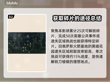 命运2🔥终焉之形棱镜碎片获取秘籍💎截图3
