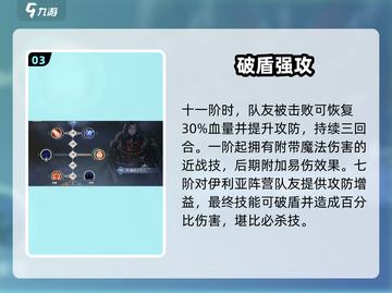 铃兰之剑🔥迪塔利奥强度炸裂！截图4