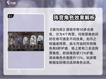 银与绯游戏🔥超简单玩法攻略来啦！⚡截图2