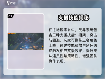 绝区零🔥极限支援逆天玩法！截图2
