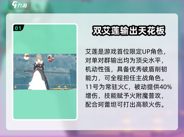 《绝区零》角色强度榜🔥代理人都藏不住了！💥截图2