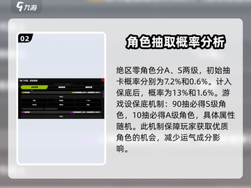 绝区零卡池概率大曝光💥，保底机制让你稳赢！🎮截图3