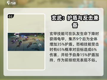 天境传说🔥玄武超强详细介绍来啦！新手必看💡截图3