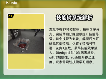 收获日3技能树全揭秘🔥游戏党必看！🎮截图3