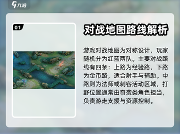 决胜巅峰游戏🔥5v5新手必看秘籍🎉截图2
