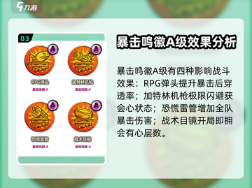 绝区零🔥暴击鸣徽效果大公开！玩家必看💥截图4