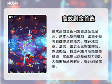 【胡闹地牢】速通秘籍🔥3分钟通关💥截图2