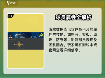 🎮NBA2K23数据库功能全解析！截图2