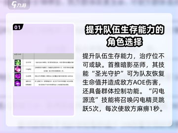 秩序之路🔥最强阵容搭配攻略来啦！🎮截图2