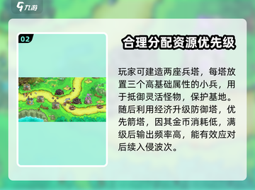 王国保卫战5联盟第一章🔥通关秘籍💡截图3