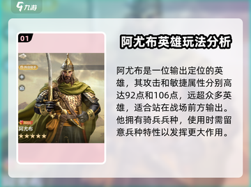 世界启元🔥阿尤布最强玩法揭秘！轻松上手秒变大神截图2