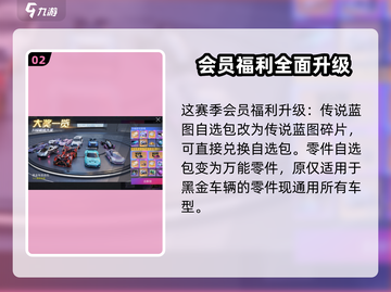 王牌竞速⚡S18赛季更新时间曝光！💥游戏迷必看🔥截图3