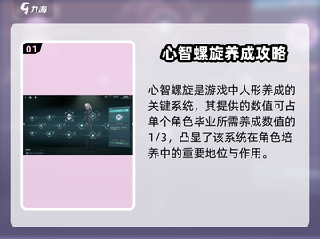 少女前线2🔥追放心智螺旋系统全解析！游戏党必看📖截图2