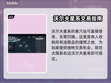 星空巢穴站位置大起底！游戏迷必看👇🎮截图3