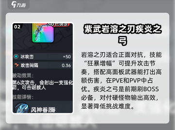 英勇之地🔥武器大全揭秘，玩家必看！🎮截图3