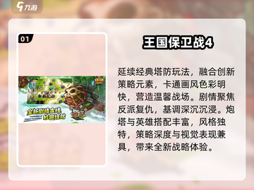 🔥2025最火塔防手游TOP榜🏆截图2