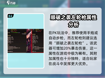 地下城与勇士手游🔥漫游枪手装备推荐💡截图3
