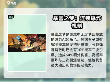 原神🔥五星角色强度排行！无尽梦回必备✨截图4