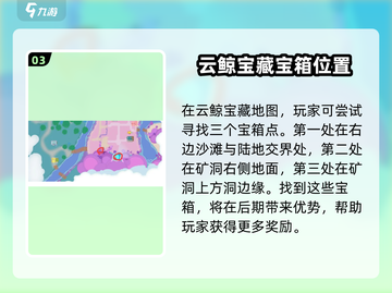 梦想家园宝箱🔥快速开启方式✨截图4