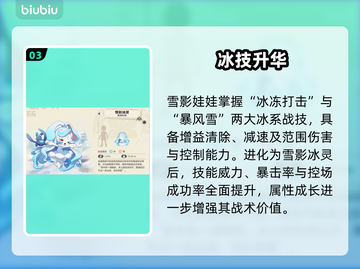 洛克王国雪影娃娃进化🔥冰雪女王诞生❄截图4