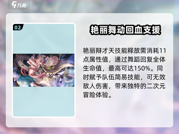 🔥炽焰天穹芙里提卡：游戏名角色全面解析来了！🔥截图3