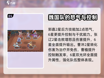 三国云梦录🔥最强阵营搭配阵容推荐来啦！截图6