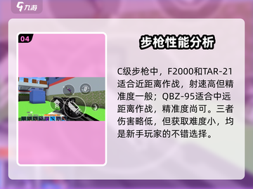 像素射击商店步枪强度排行🔥游戏党必看！截图5