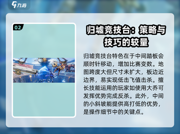 星之破晓🔥归墟竞技台地图玩法大全，必看技巧⚡截图3