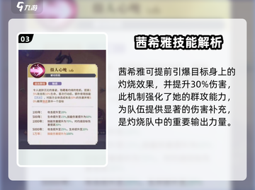 永夜降临：茜希雅技能大曝光，超🔥攻略来了！截图4