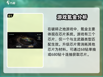 破碎之地🔥氪金全攻略：这些地方不氪不行！截图2