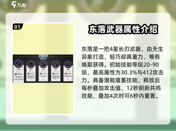 原神：鸣潮东落武器谁用？🔥角色搭配一网打尽！截图2