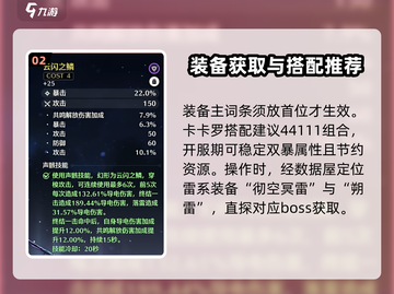 鸣潮⚡卡卡罗声骸最强配置🔥速来围观！截图3