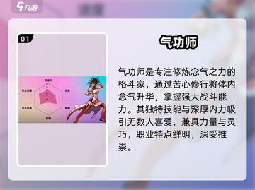 DNF手游气功师觉醒💥截图2