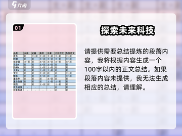 龙息神寂🔥装备搭配推荐｜最强攻略💎截图2