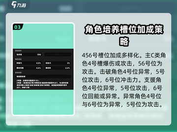绝区零调律校音器🔥超全使用攻略来了！游戏党必看🎉截图4