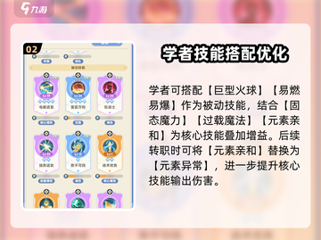 出发吧麦芬学者技能全攻略💥选对技能轻松通关🎮截图3