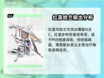 胜利女神nikke：新手必选🔥强度英雄排行榜🎮截图3