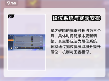 王者荣耀🔥星之破晓赛季玩法机制全揭秘！💥截图2