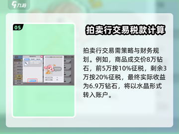 仙境传说新启航🔥竞拍玩法超全攻略来啦！截图6