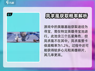 星之破晓李白凤求凰⚡多少抽能拿？玩家直呼太难了！截图2